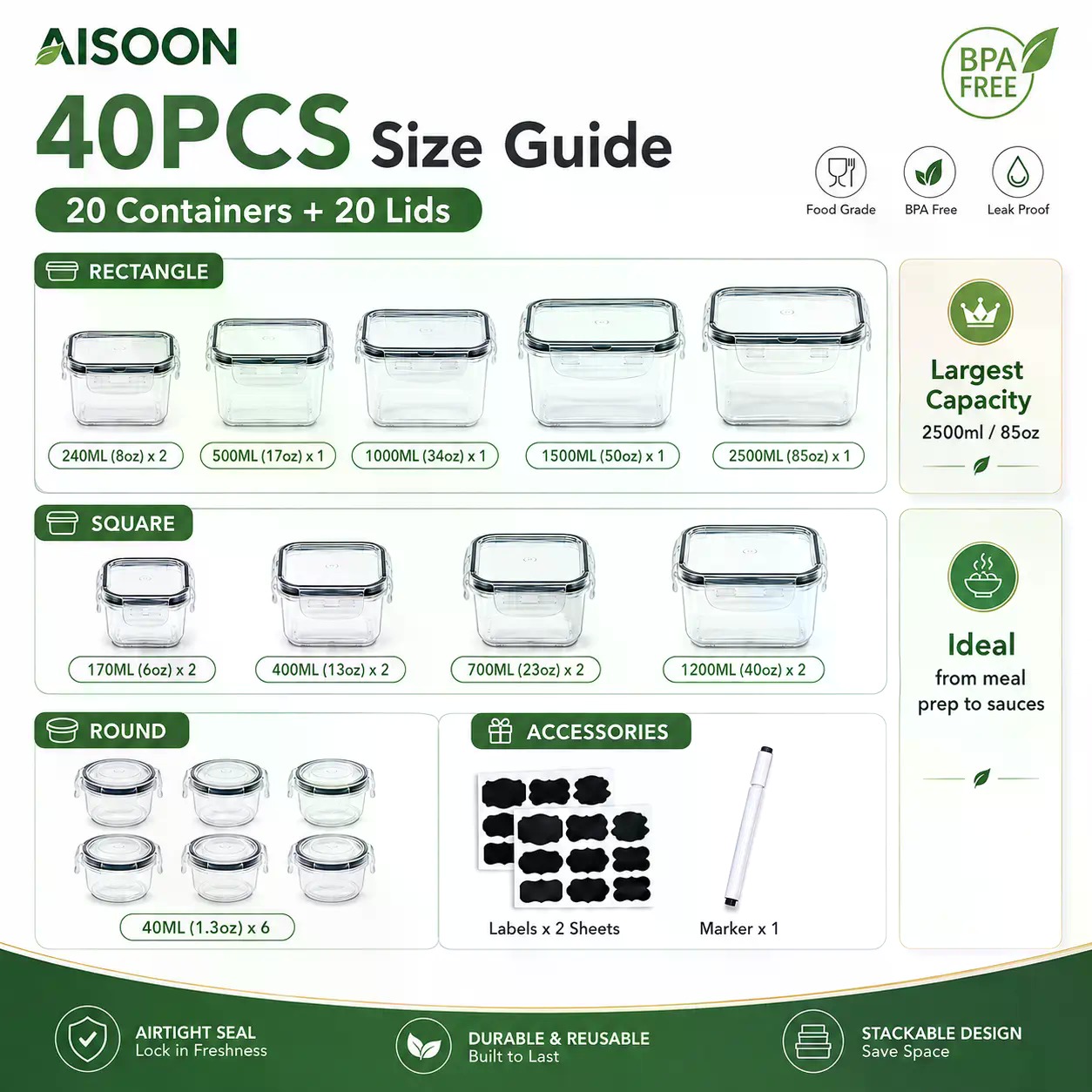 مجموعة من 40 قطعة من حاويات تخ - مراجعة Meal Prep Kits وسعره